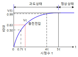 fig1-16