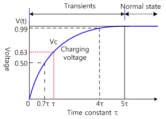 fig1-17