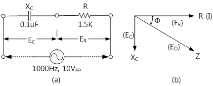 fig1-21