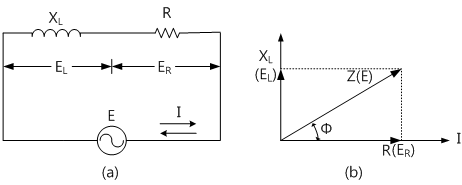 fig1-22