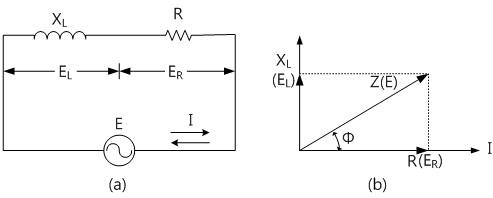 fig1-23