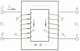fig1-26