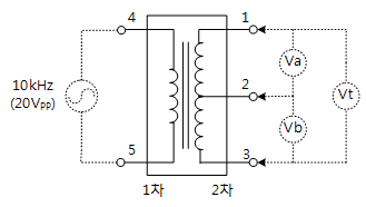 fig1-27