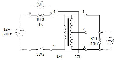 fig1-28