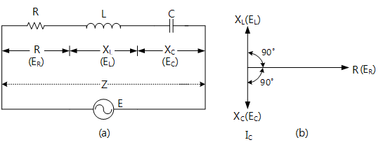fig1-29