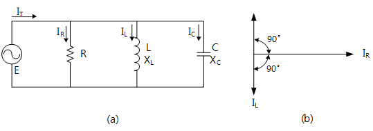 fig1-31