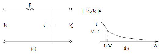 fig1-33