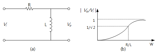 fig1-34