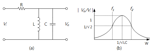 fig1-35