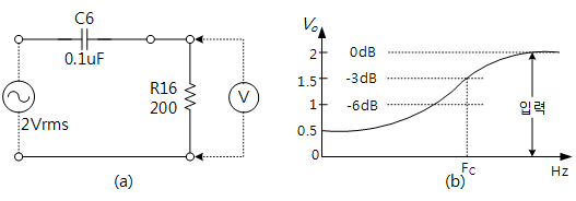 fig1-37