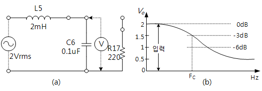 fig1-38