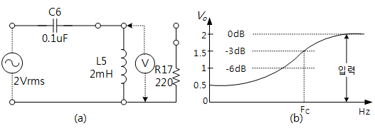 fig1-39