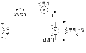 fig1-6