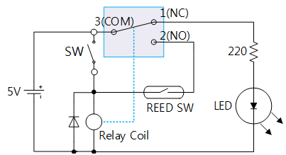 fig2-17