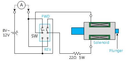 fig3-6