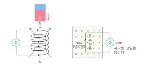 fig3-7