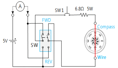 fig4-3