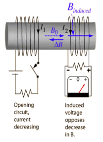 fig6-4