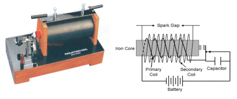 fig6-6