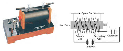 fig6-6