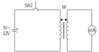 fig6-7