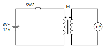 fig6-7