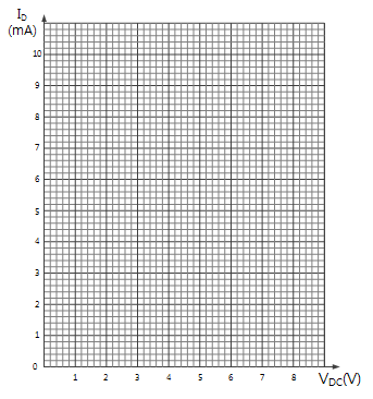 section paper