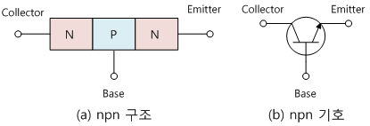 fig7-23