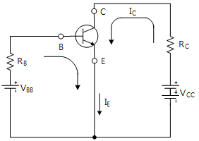 fig7-25