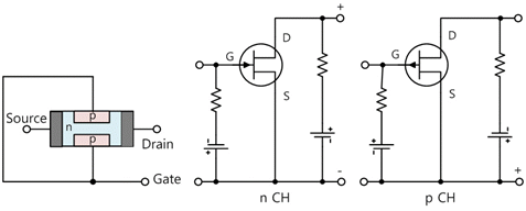 fig7-30