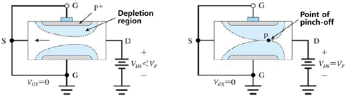 fig7-31