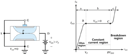 fig7-31