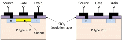 fig7-34