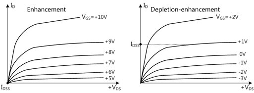 fig7-35_a