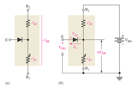 fig7-41