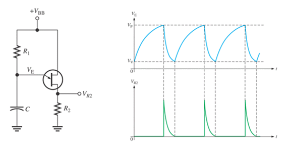 fig7-43