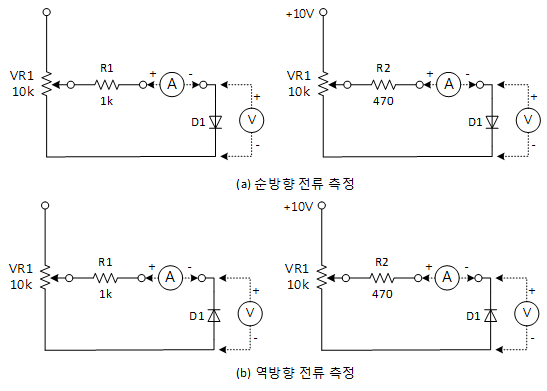 fig7-4