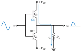 fig8-11