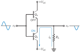 fig8-11