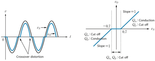 fig8-12