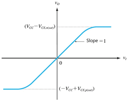 fig8-13