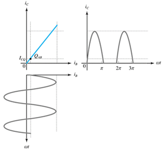 fig8-14