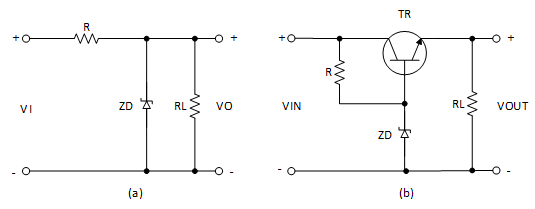 fig8-19