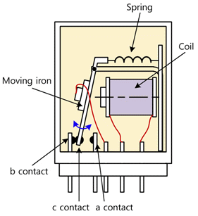 fig8-23