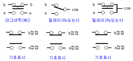 fig8-24