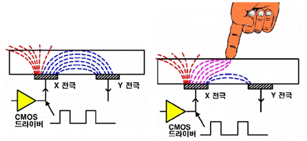 fig8-26