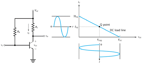 fig8-9