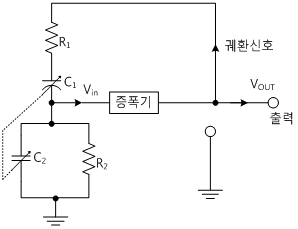 fig11-4