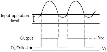 fig12-10