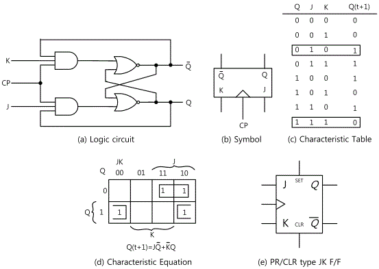 fig14-4